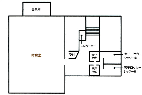 B1�K�t���A�}�b�v